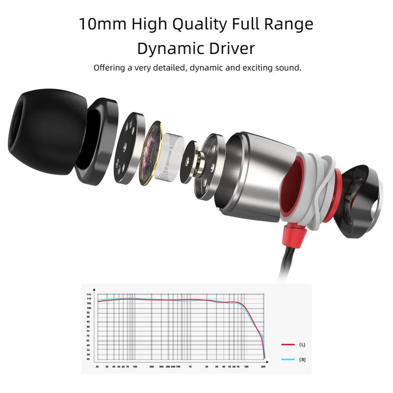 SoundMAGIC E10 Wired Earphones No Microphone HiFi Stereo Earbuds Noise Isolating in Ear Headphones Powerful Bass Tangle Free Cord Gunmetal - Image 3